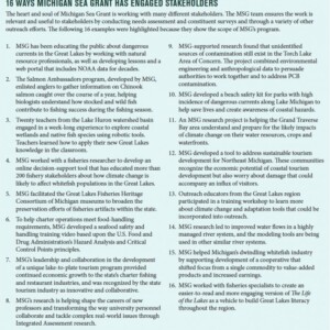 16 Ways graphic