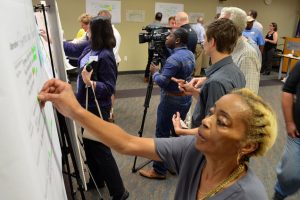 Sustainable Small Harbor community dot voting